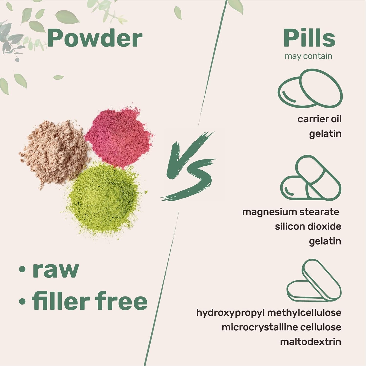 Micro Ingredients Goat Milk Powder, 1 Lb | Grass-Fed 16 Ounce (Pack of 1)