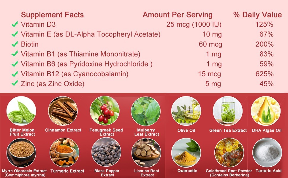 Acential Labs Blood Sugar Complex Supplement 300 Softgels 20+ Active Ingredients