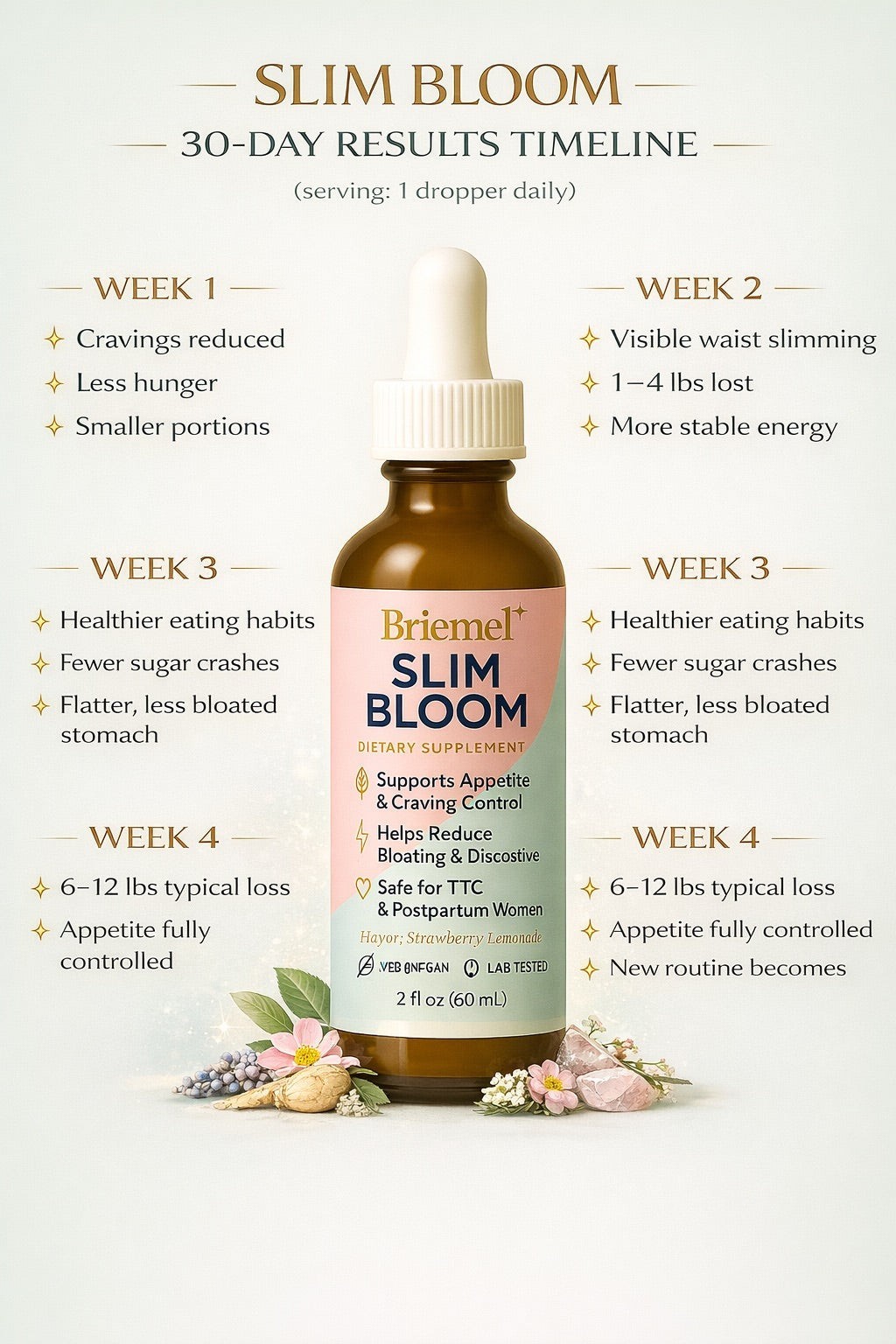 Appetite Suppressant Liquid Drops Plant-Based Weight Loss & Metabolic Support