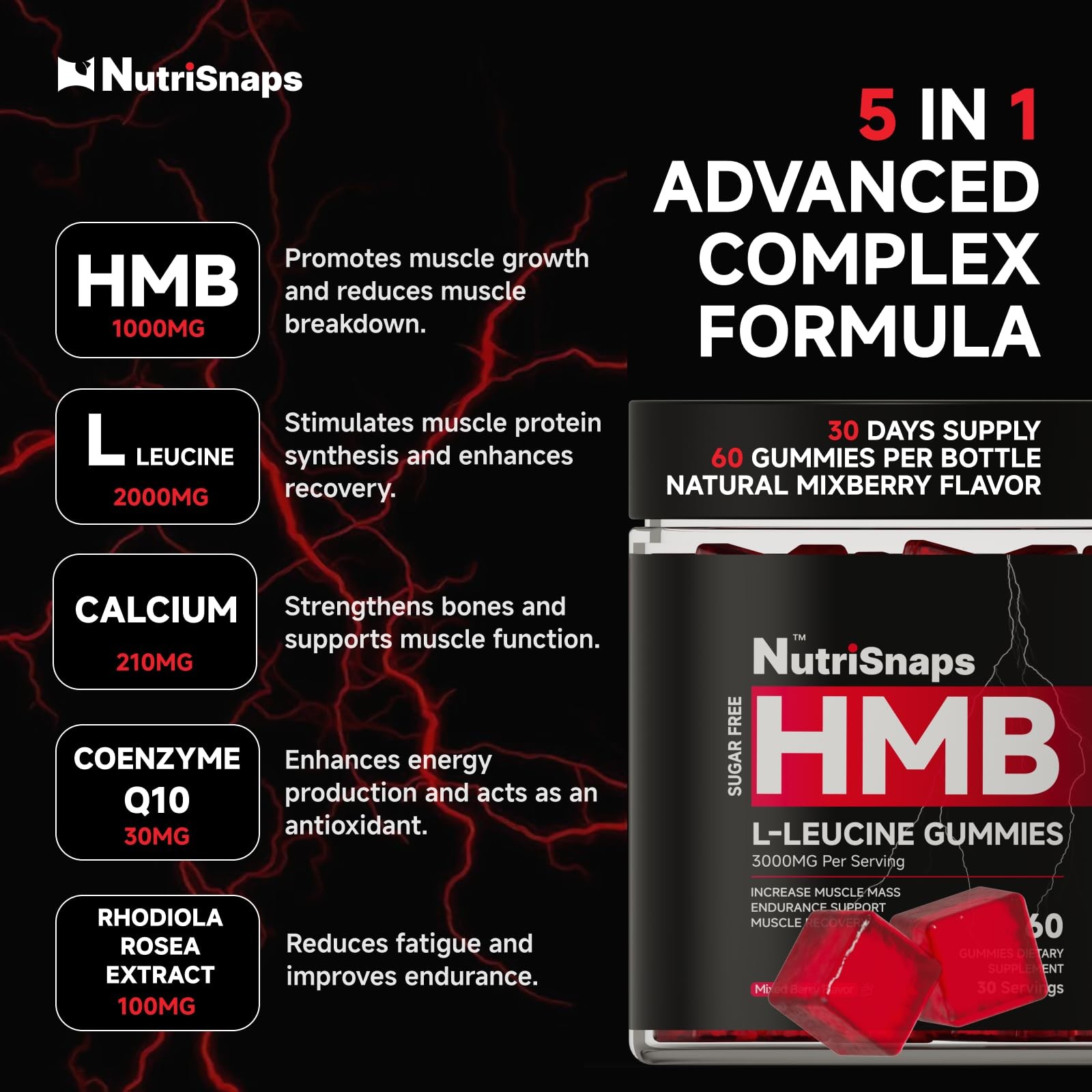 Sugar Free HMB and Leucine Gummies, 1 Count (Pack of 60)