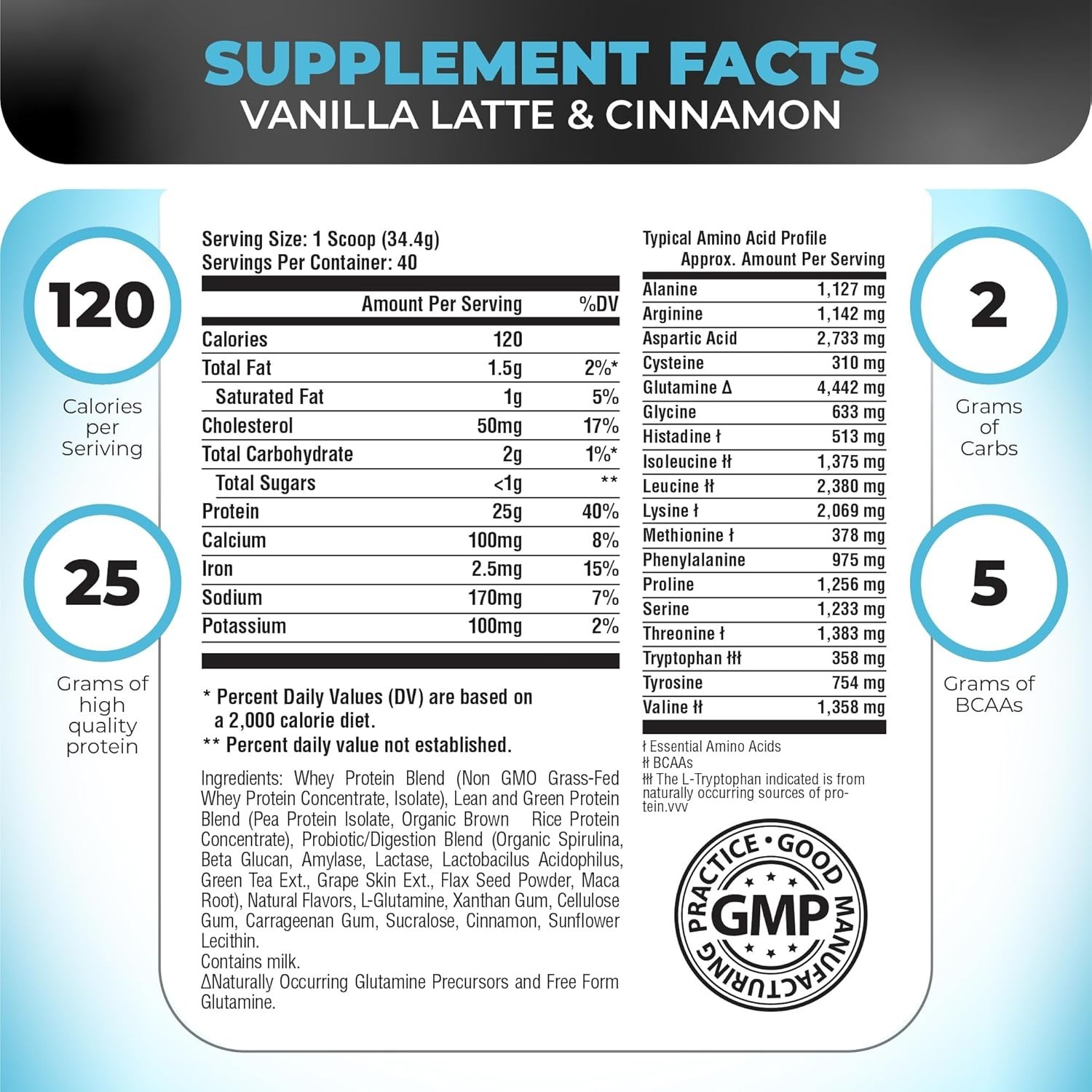 Tripact Protein – Vanilla Latte & Cinnamon (40 Servings)