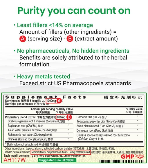 ActiveHerb Guang Ci Tang Long Dan Xie Gan Wan Liver Fireclear 200mg, 200 Tablet