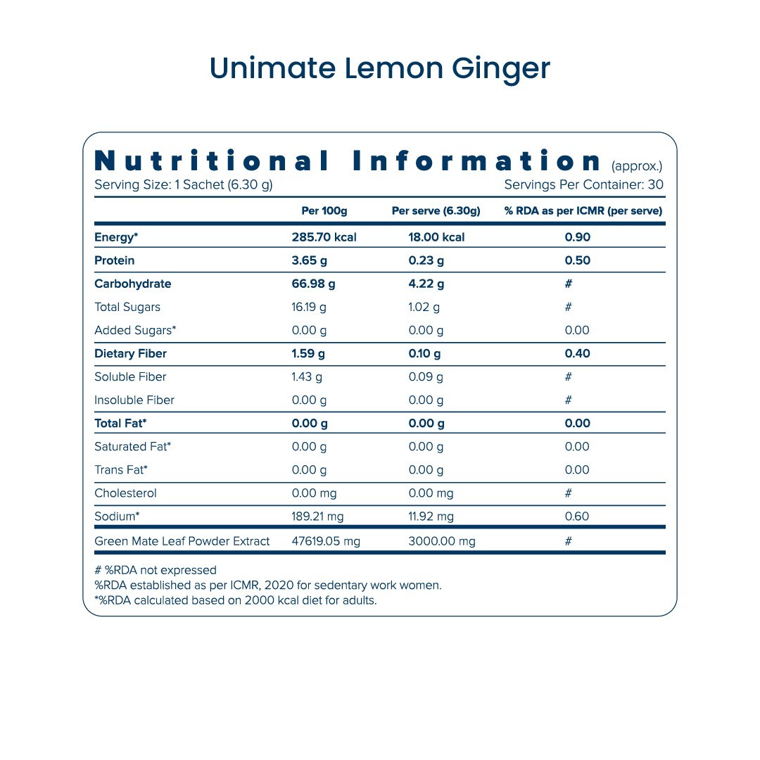 Unicity Feel Great Pack – Balance 60 Fibre Sticks + Unimate Lemon 30 Sachets