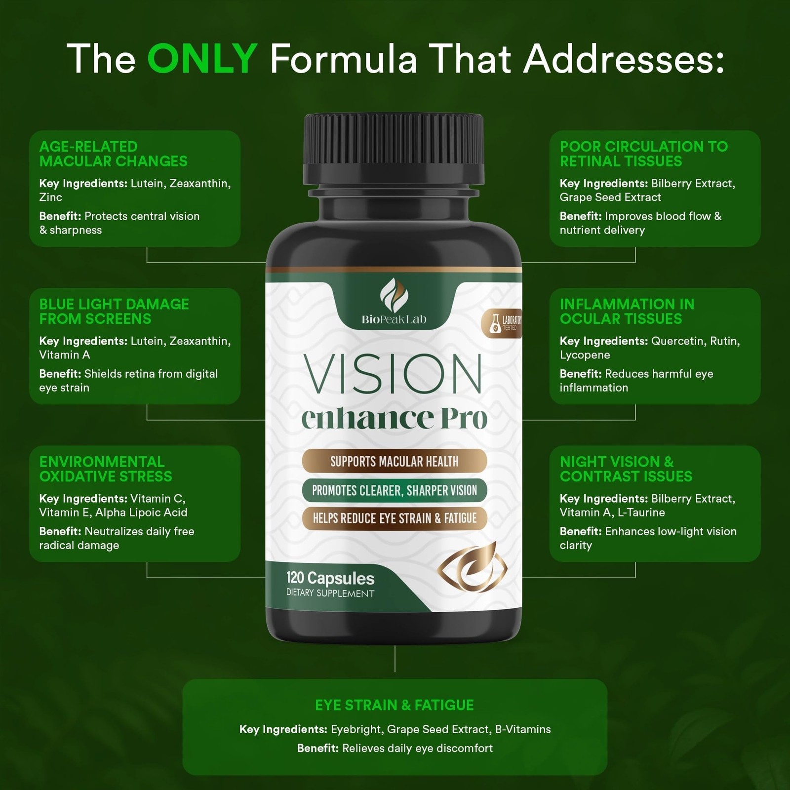 Vision Enhance Pro Eye Wellness Supplement 120 Count (Pack of 1)