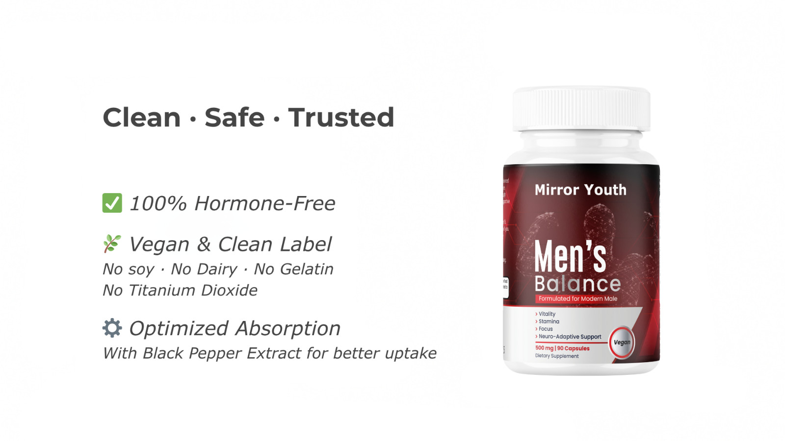 L-Citrulline 1200mg Blood Flow Support for Men | Male Supplement 7-Blend, Mirror