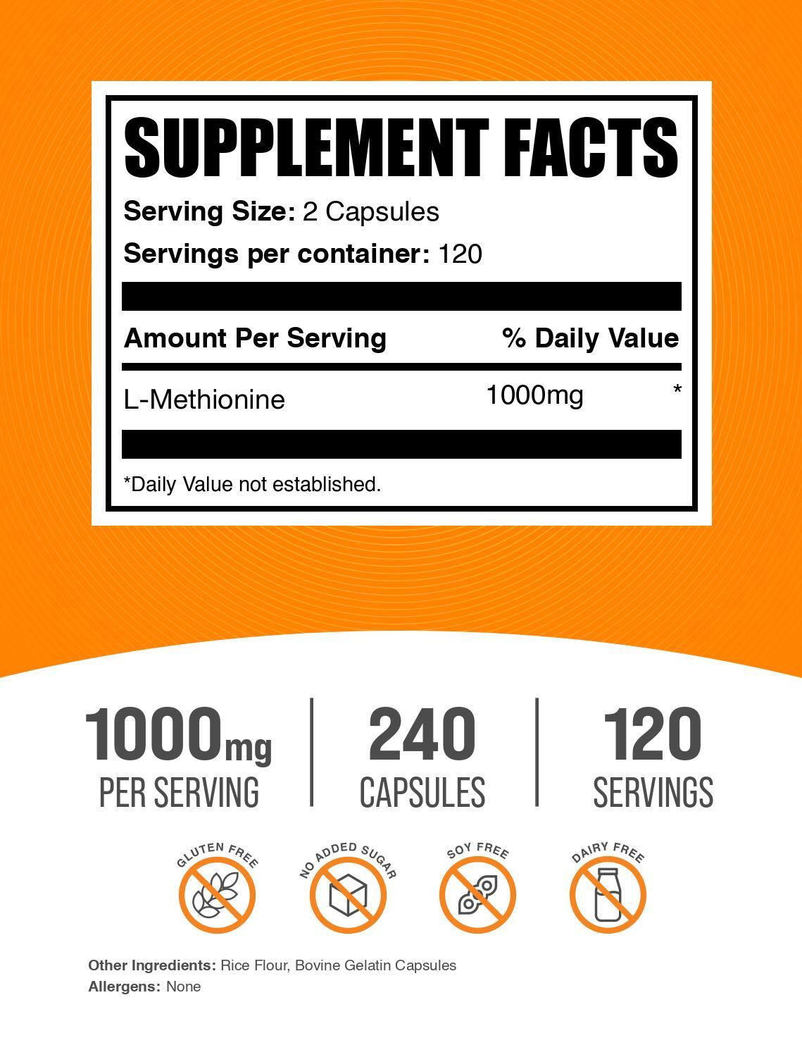 BulkSupplements L-Methionine Capsules -1000mg per Serving – 240 Capsules