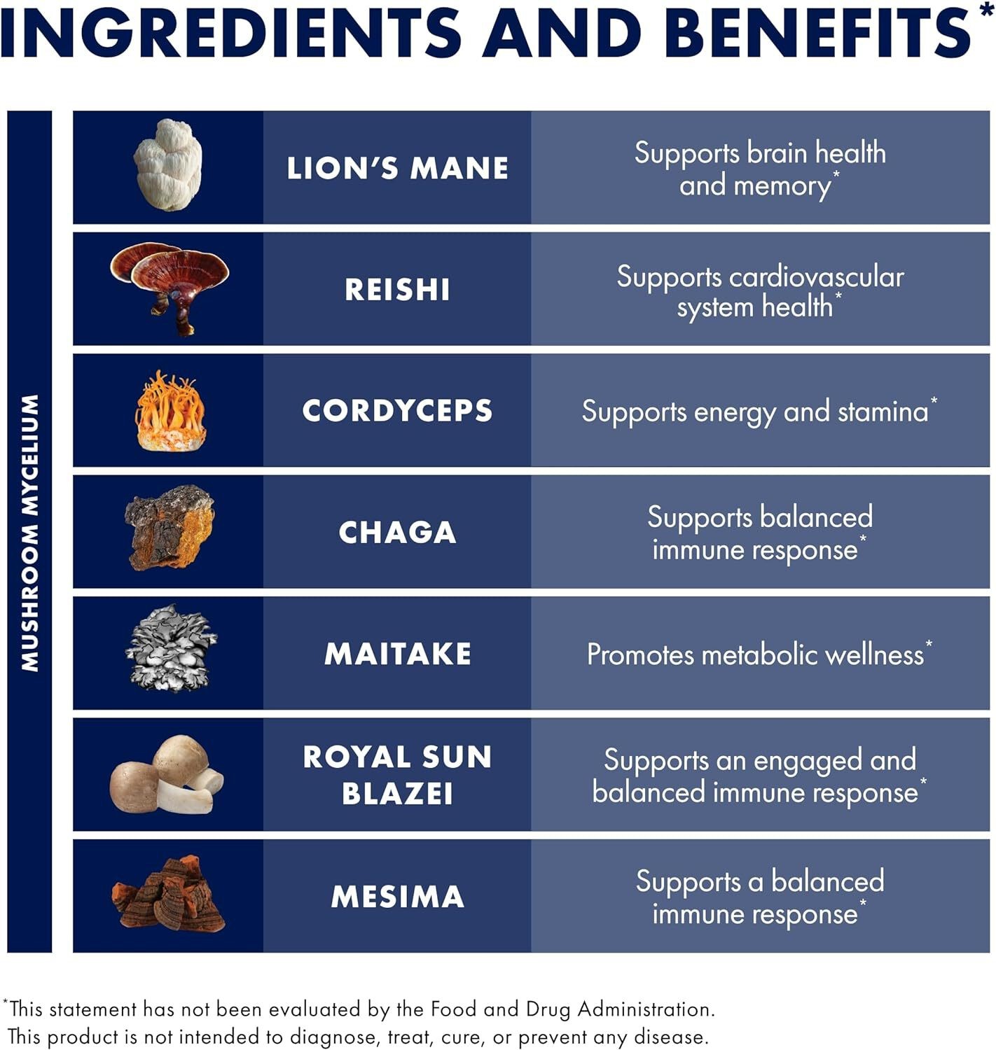 Host Defense Mushrooms, Stamets 7, Daily Immune Support, 120 Capsules