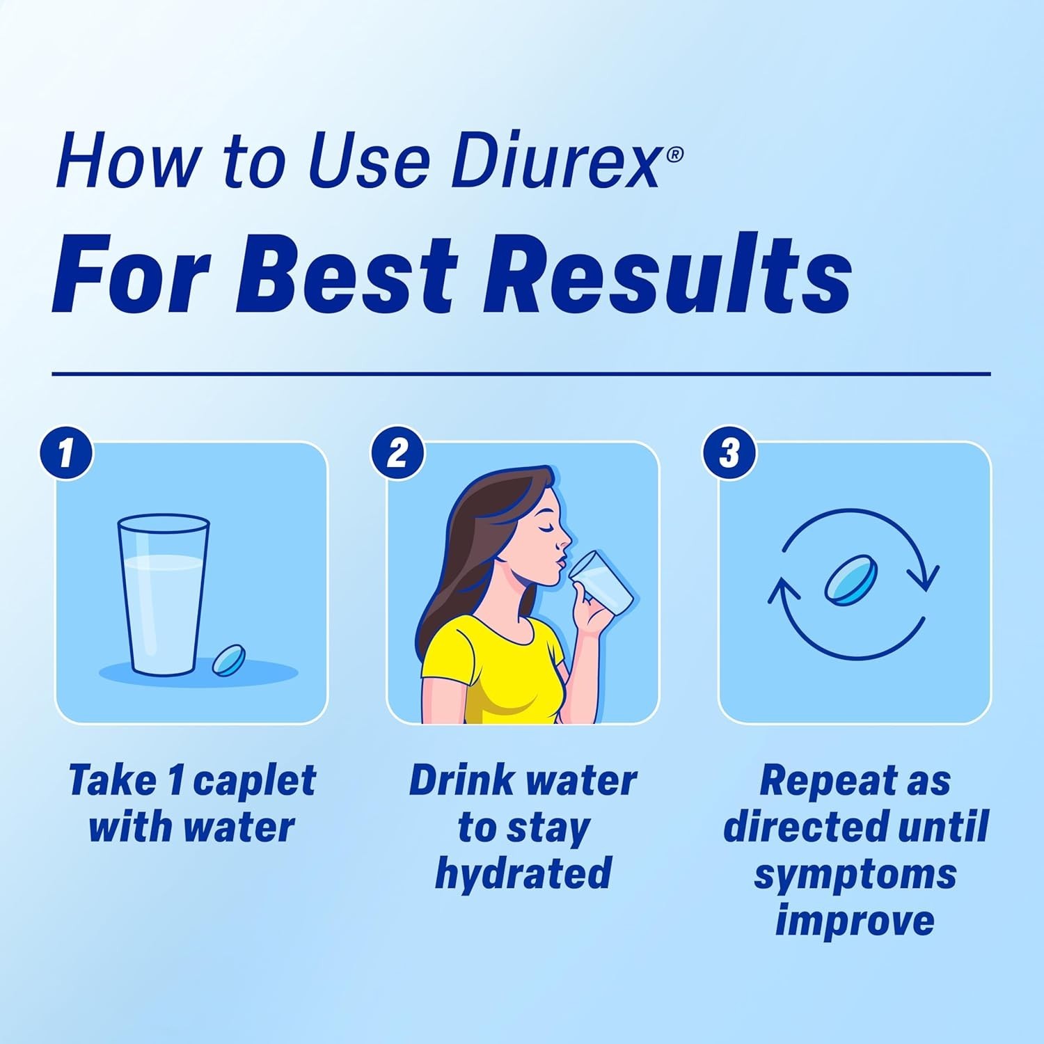 Diurex Max Water Pills – Maximum Strength Caffeine Free Diuretic – Relieve Water