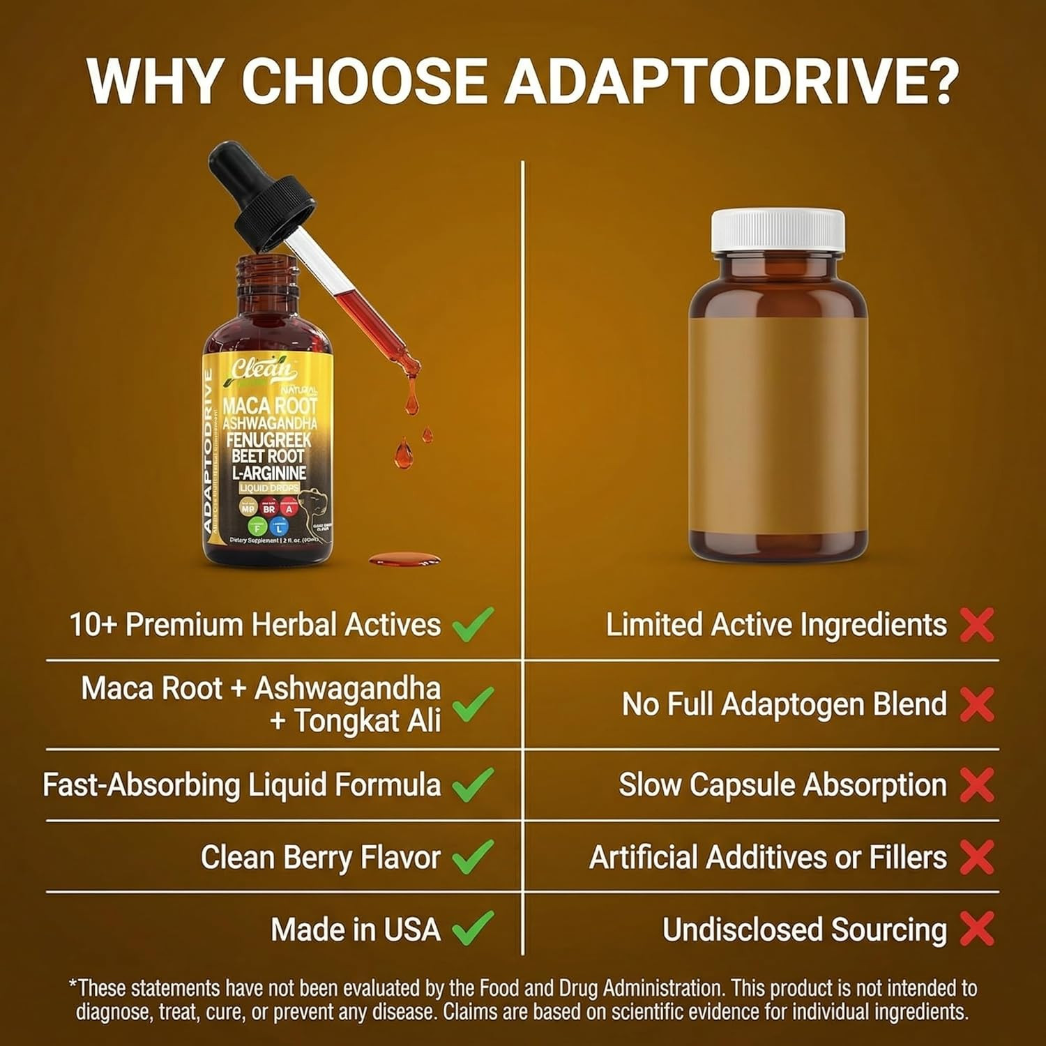 Clean Nutra Maca Ashwagandha Drops 2 Oz Adapto Drive – Adaptogen Liquid