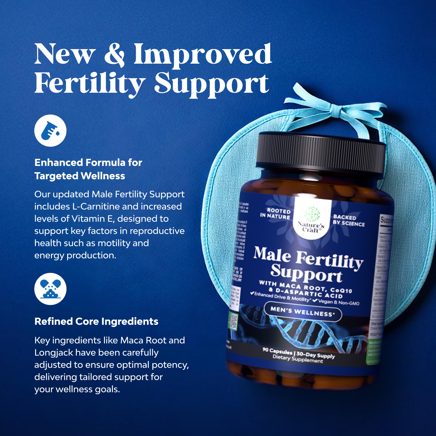Prenatal Multivitamin Male Fertility Supplement 90ct – Mens Fertility Vitamins