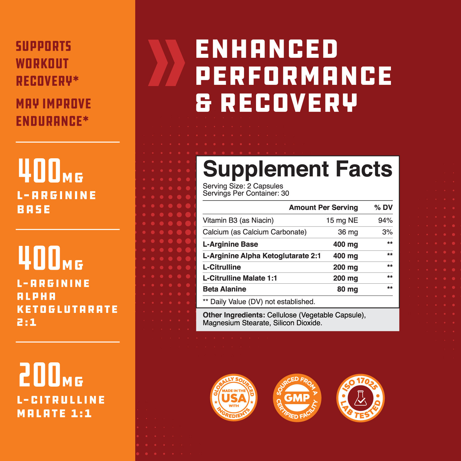 Energizing Nitric Oxide Supplement with L-Arginine L-Citrulline Amino for Men