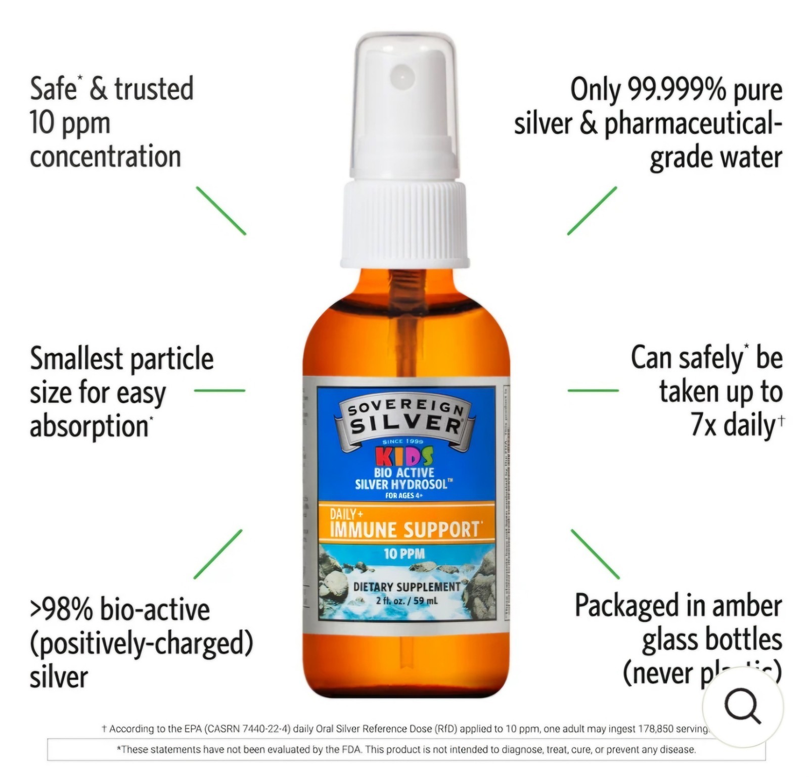 Sovereign Silver Natural Immunogenics Bio-Active Silver Kids Immune Spray 2 oz