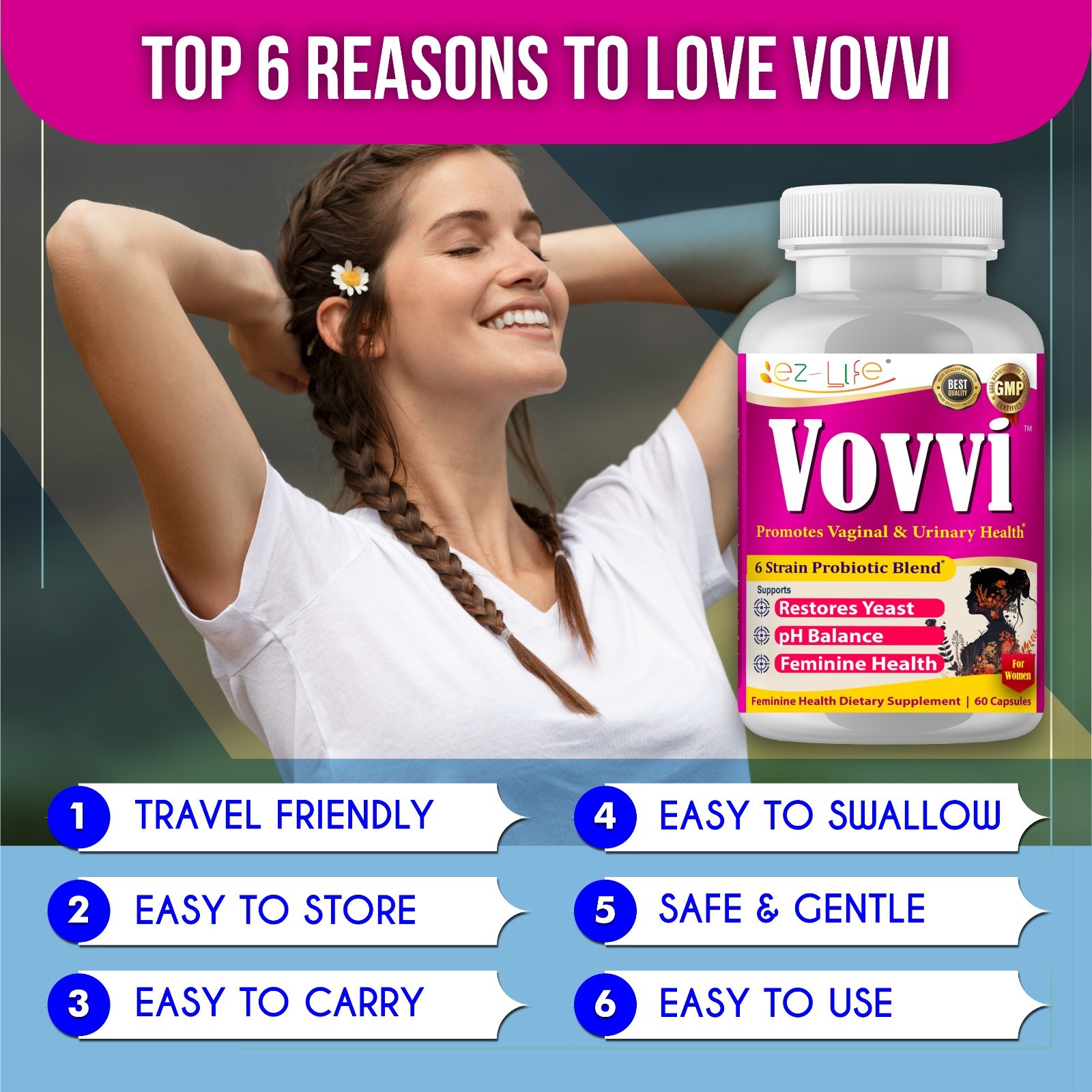 Beyond U Women Probiotic Supplement helps in Vaginal Health, Digestive 11/12/25
