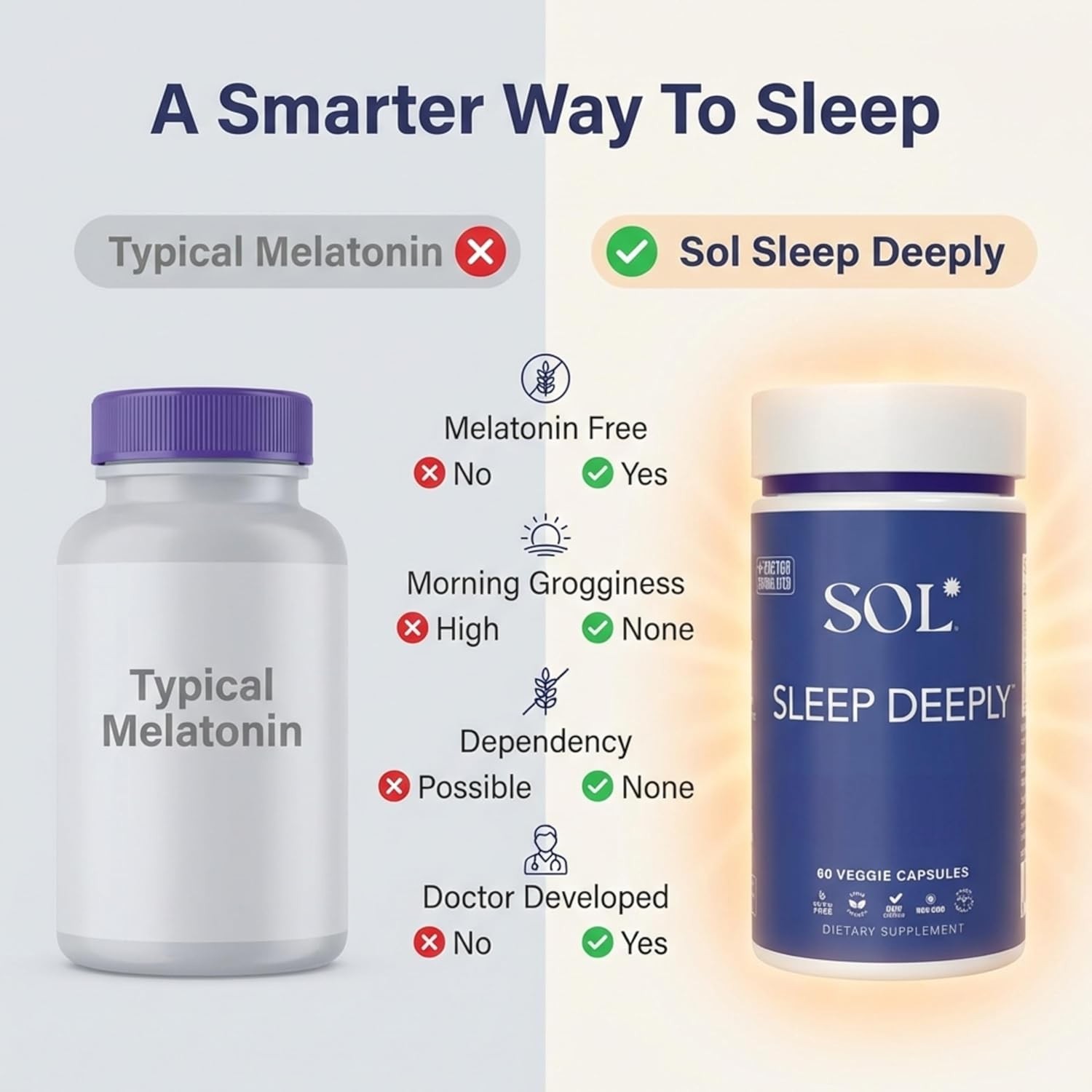 Sleep Aid Supplement for Adults 60 Capsules Herbal Vegan