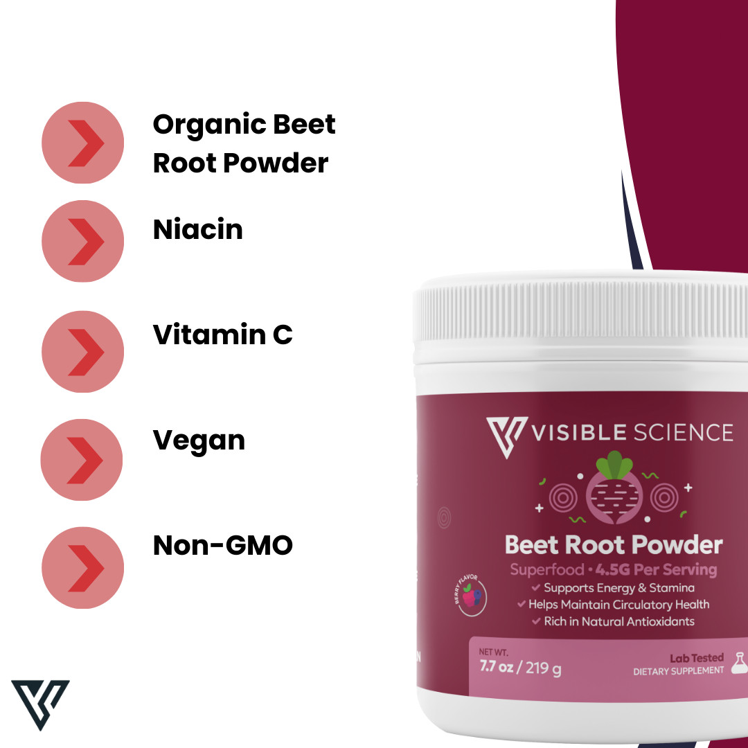 Visible Science Wellness Kit – Beet Root, Magnesium & Sleep Aid (3 items)