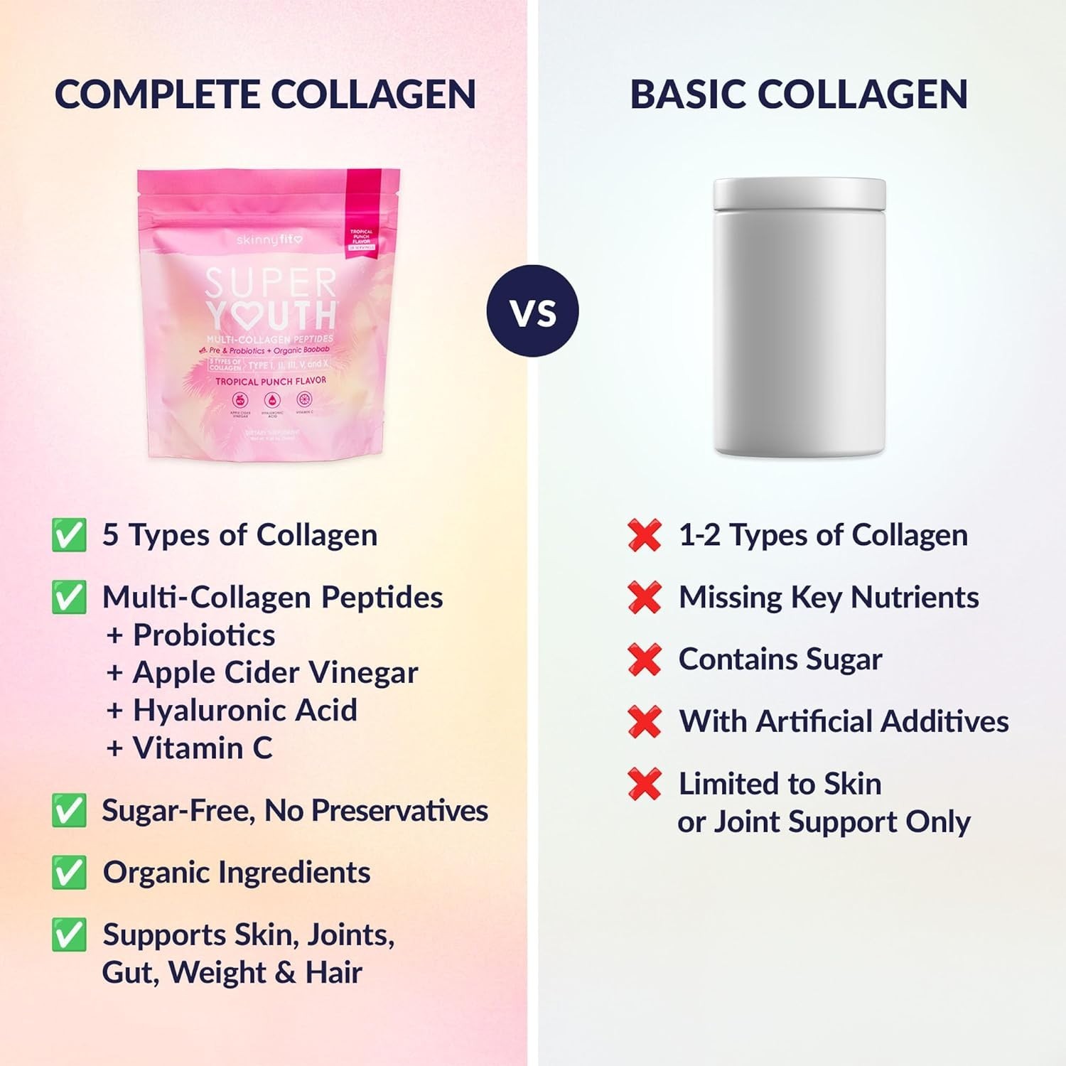 SkinnyFit Super Youth Multi Collagen Peptides Powder Women 28 Serving