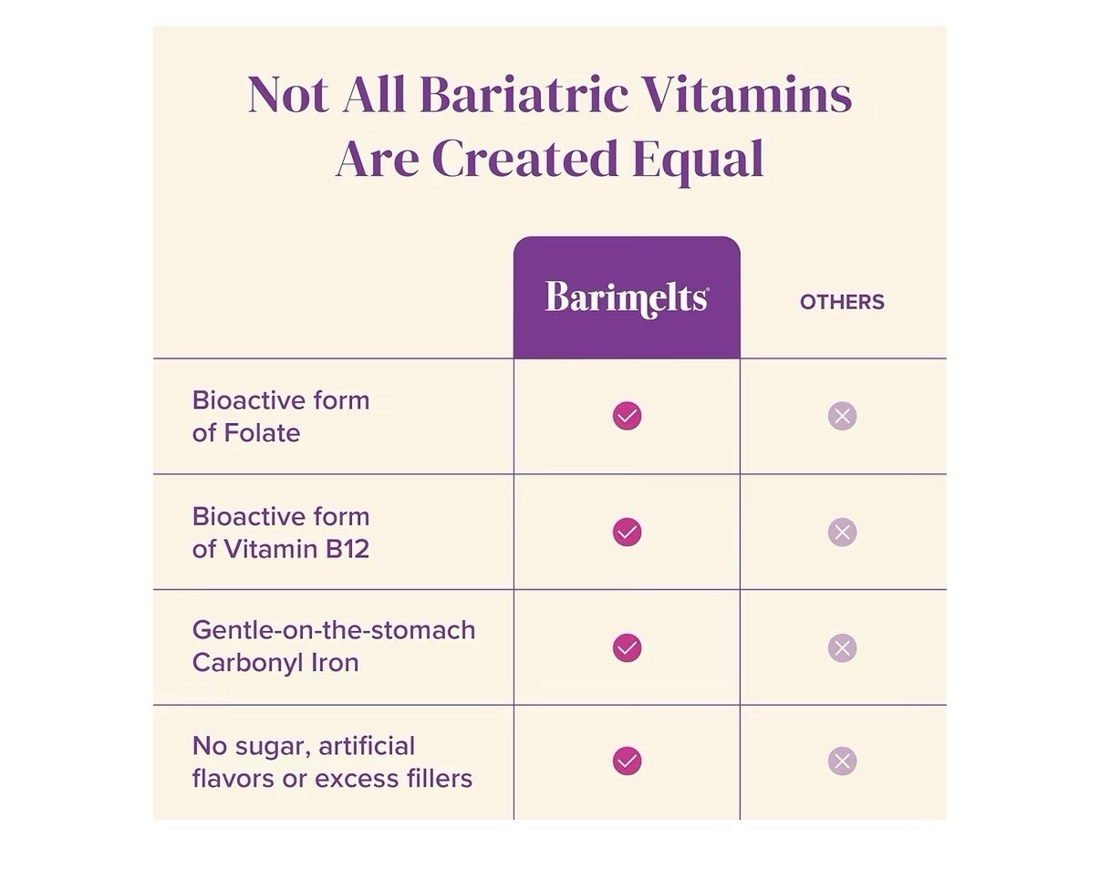 BariMelts Multivitamin with Iron Bariatric Vitamins for Women 60 Fruit Tablets