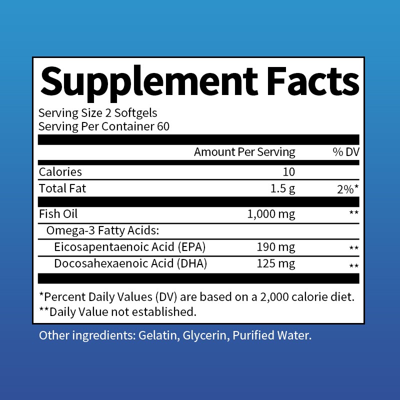 Omega 3 Fish Oil 1200mg – 120 Softgels, Triple Strength EPA/DHA, Highest Potency