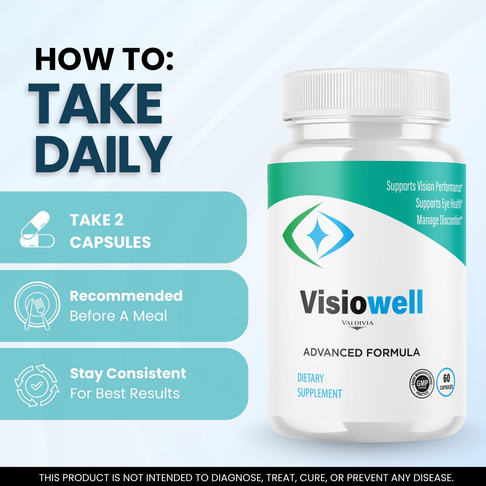 VisioWell Advanced Wellness Supplement Capsules Daily Health 5 Pack 300Ct