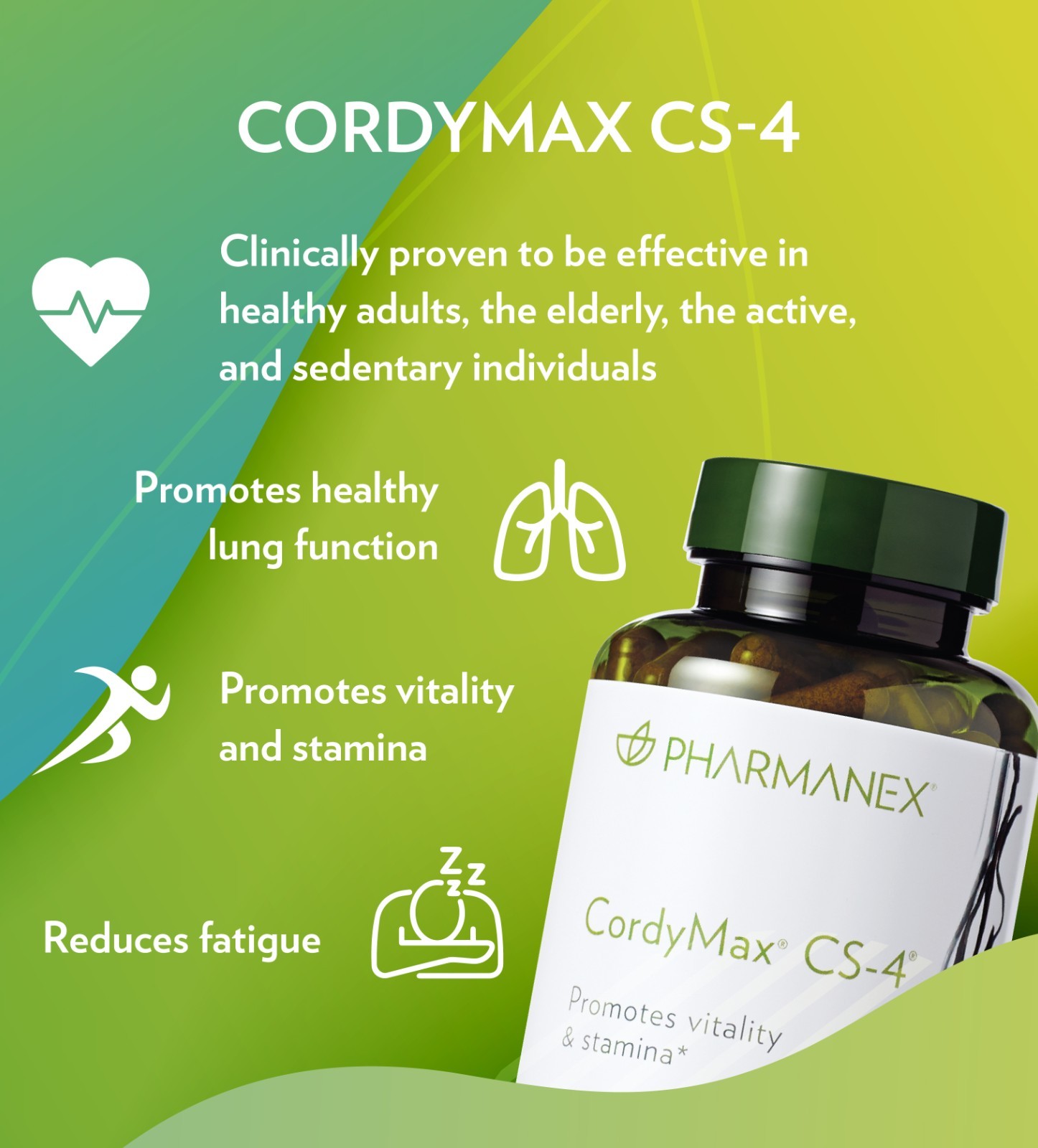 Nu Skin NuSkin Pharmanex CordyMax CS-4 Exp 06/2027 Promotes Vitality & Stamina