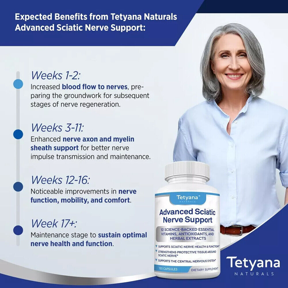 Advanced Sciatic Nerve Support Alpha Lipoic Acid Benfotiamine Nervous System