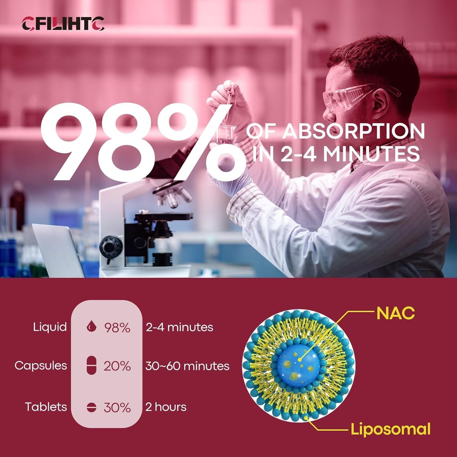 Liposomal Liquid NAC Supplement N-Acetyl Cysteine Drops, N Acetyl Cysteine 600mg