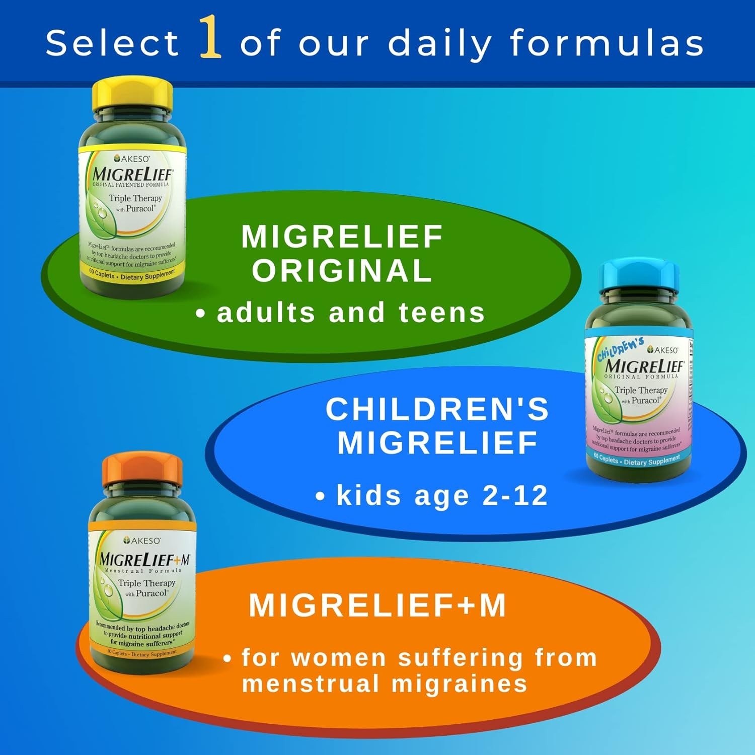 60 Caplets of Triple Therapy with Puracol – Enhanced Migraine Support