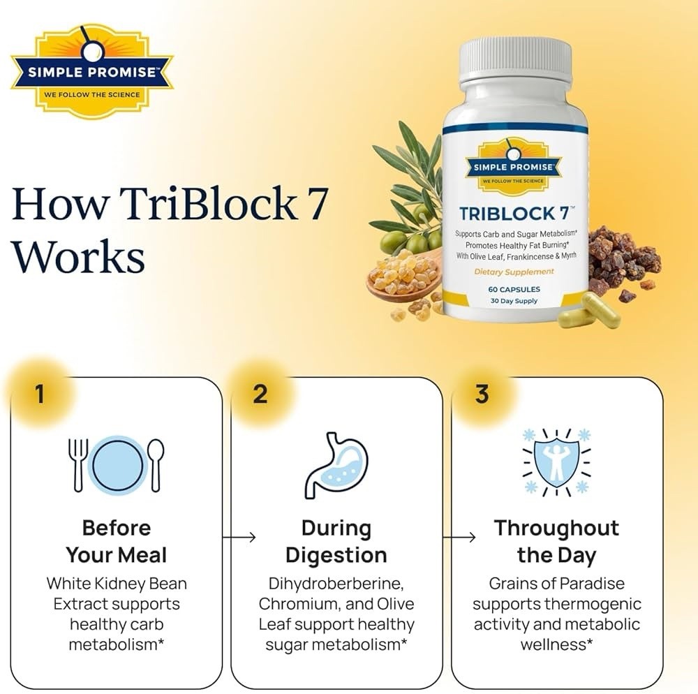 Simple Promise TriBlock7 Frankincense & Myrrh Carb Blocker Weight Management 60