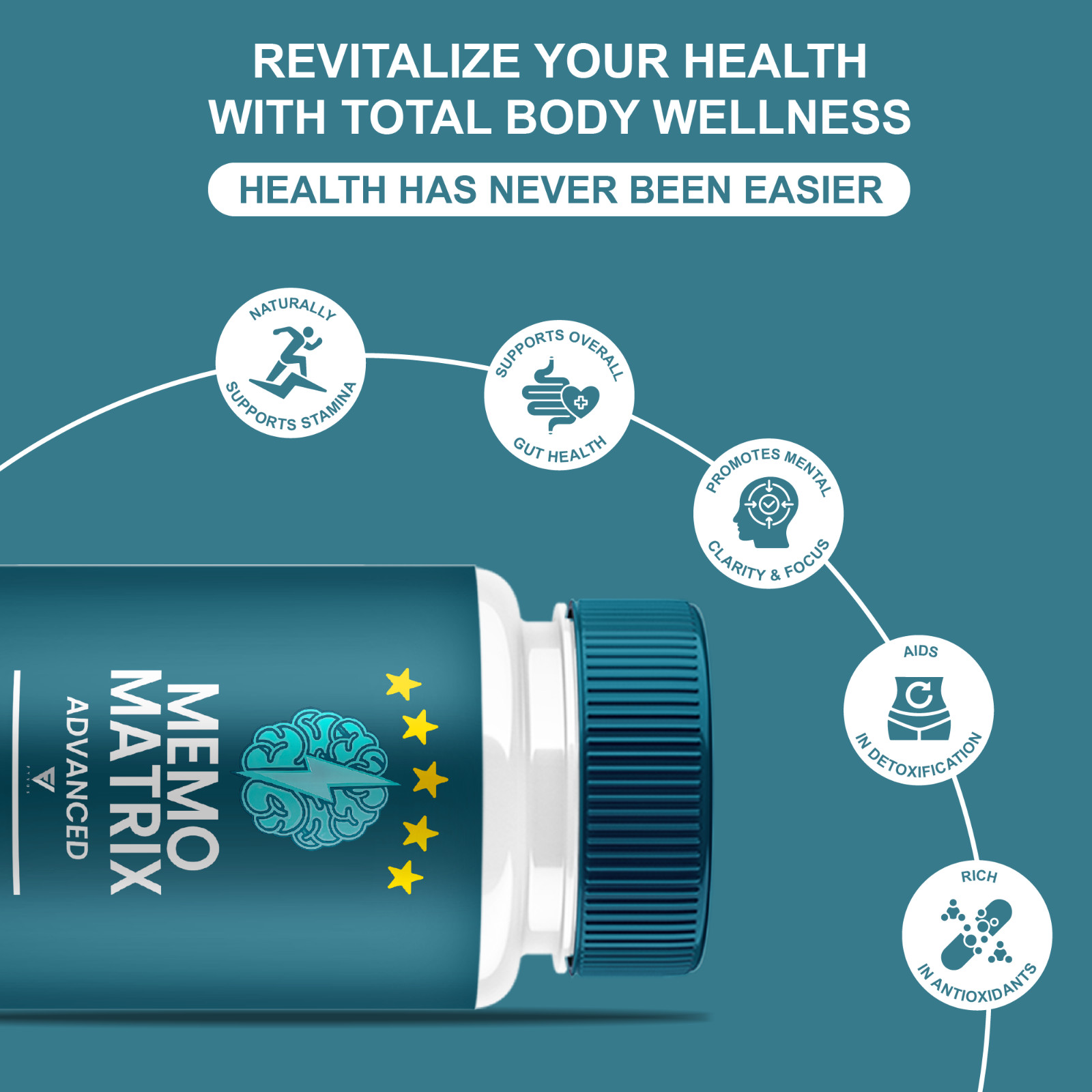 (5 Pack) Memo Matrix Advanced Capsules, Memo Metrix Brain Support (300 Capsules)
