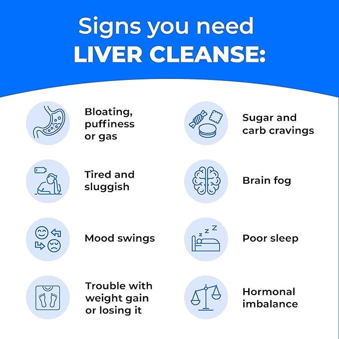 Liver Health Formula for Detox, Weight Management by PureHealth Research