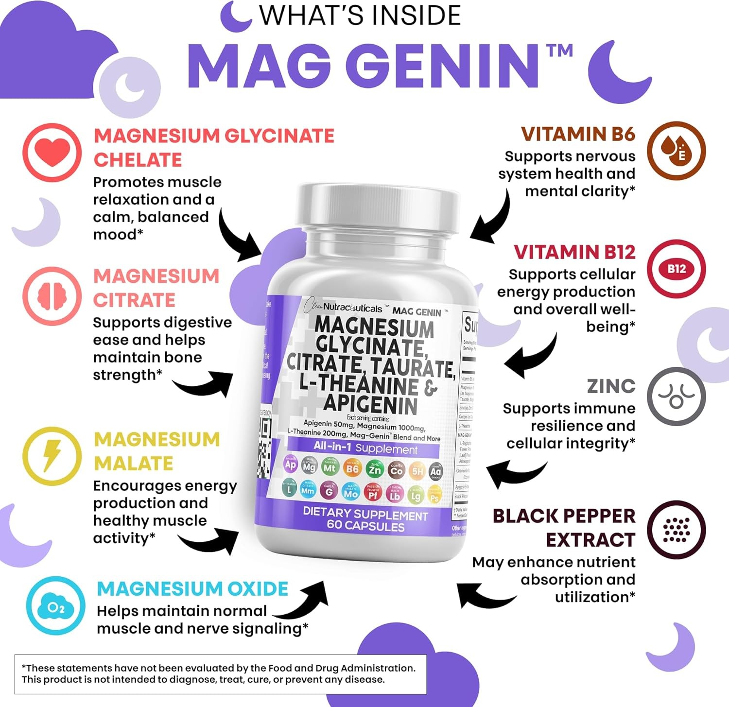 Magnesium Glycinate Complex 1000mg L-Theanine Sleep Support 60 Capsules