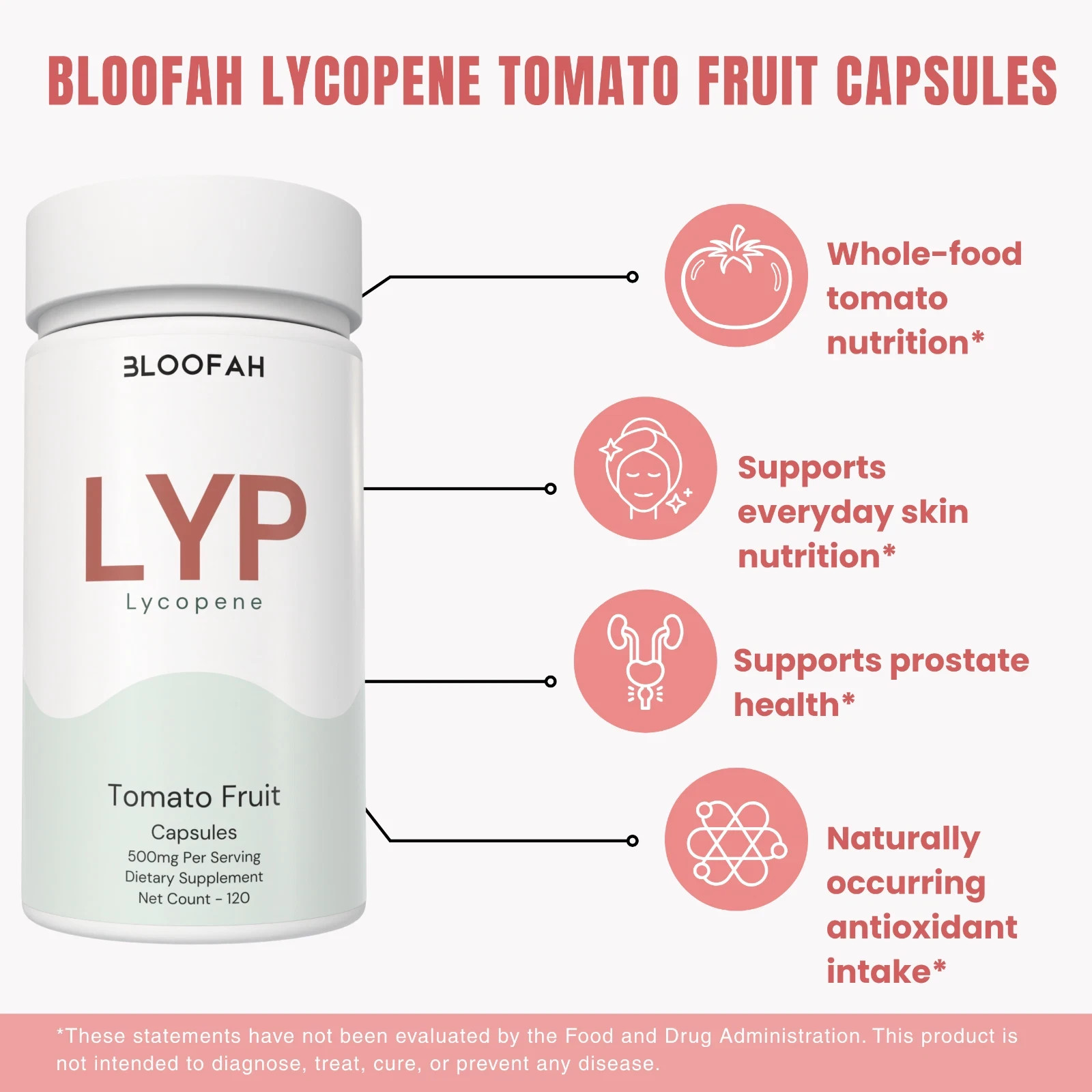 Bloofah Lycopene Tomato Fruit Powder Capsules 500mg | 120 Count | Clean Label.