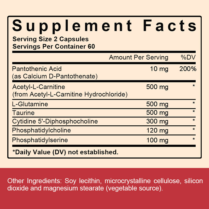 Neuro Optimizer – Brain Health & Function – Includes 7 Neuro Nutrients