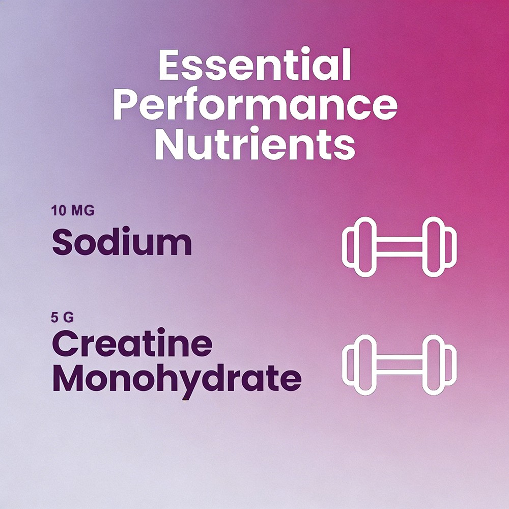 Creatine Monohydrate for Boosts Brain,Strength Function,Muscle Power 60 Gummies