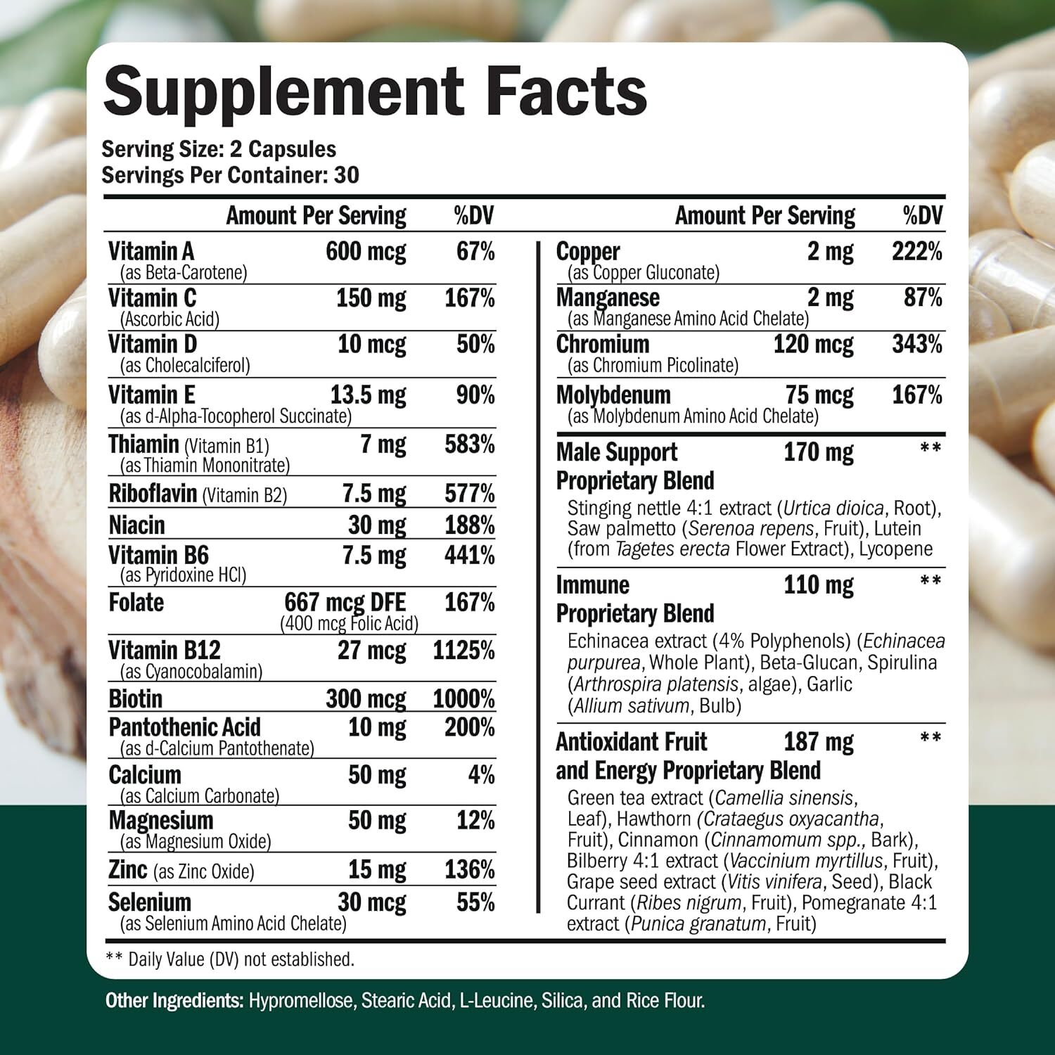 Dailysupplemts for Men – used for muscle mass and energy production