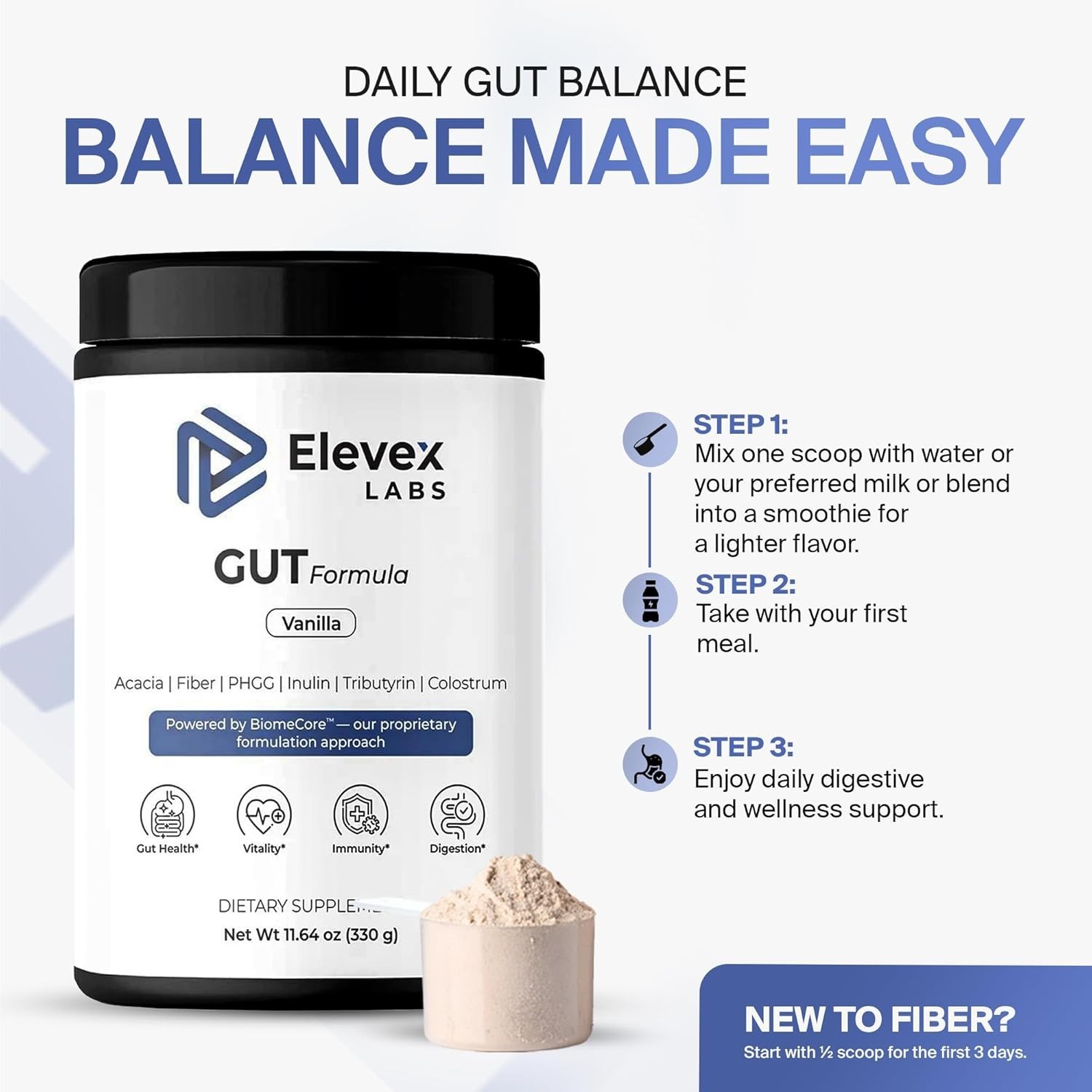 Elevex Gut Health Powder – 3g Colostrum (30% IgG) + Tributyrin 30 Servings.09/27