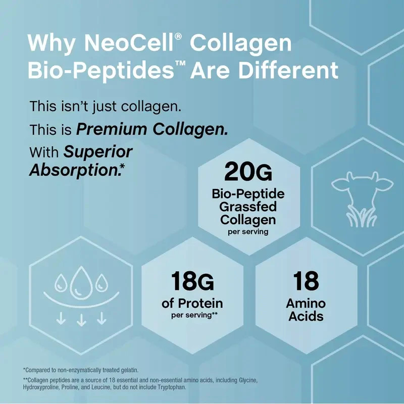 NeoCell Collagen Peptides Powder 20oz – Grassfed Protein Supplement – Advanced w