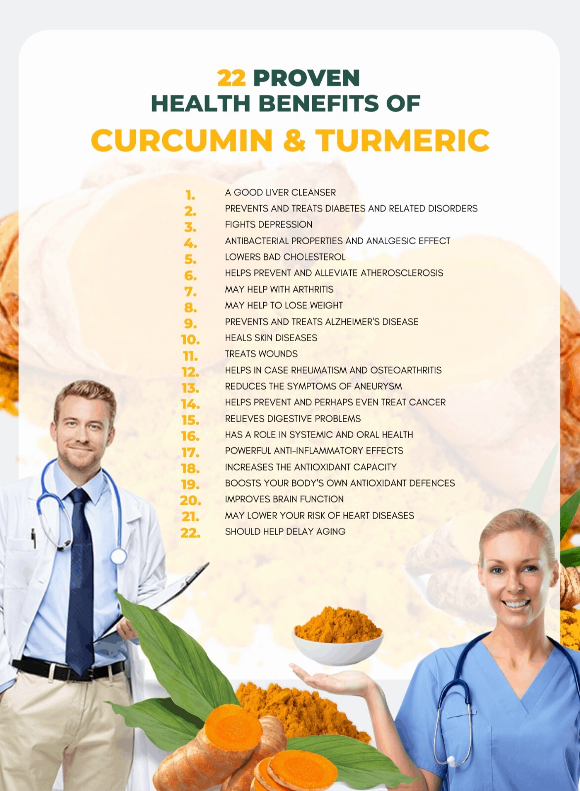 (Authorized Vidafy Rep) 4 Pack Curcumin Plus Drops With Vitamin D3 & Ginger
