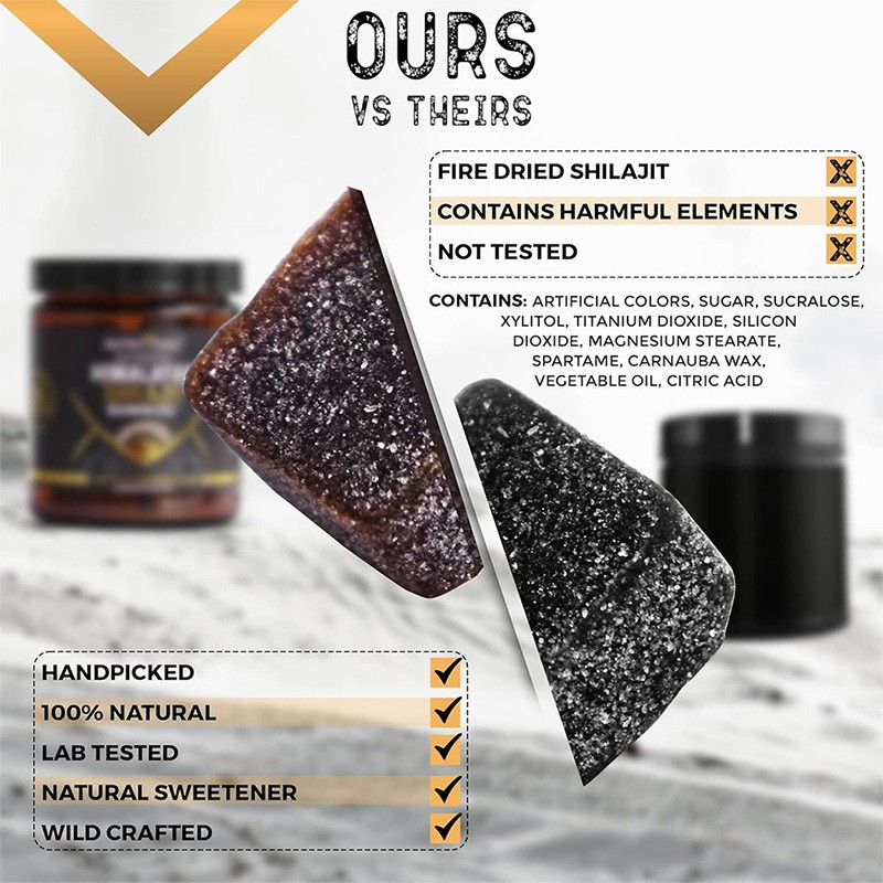 60 days Sun dried Shilajit Resin Gummies