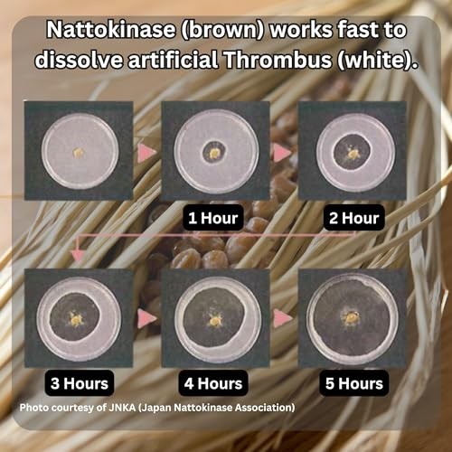 Nattokinase 2,000 FU and Kefir Supplement – Made in Japan – Patented Double