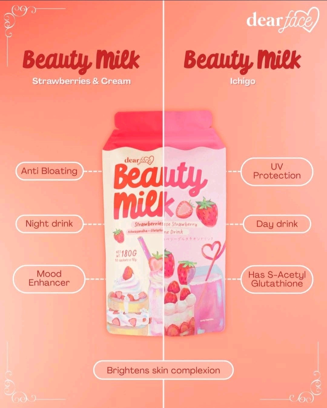 New Authentic DearFace Beauty Milk Premium Japanese Strawberry Glutathione Drink