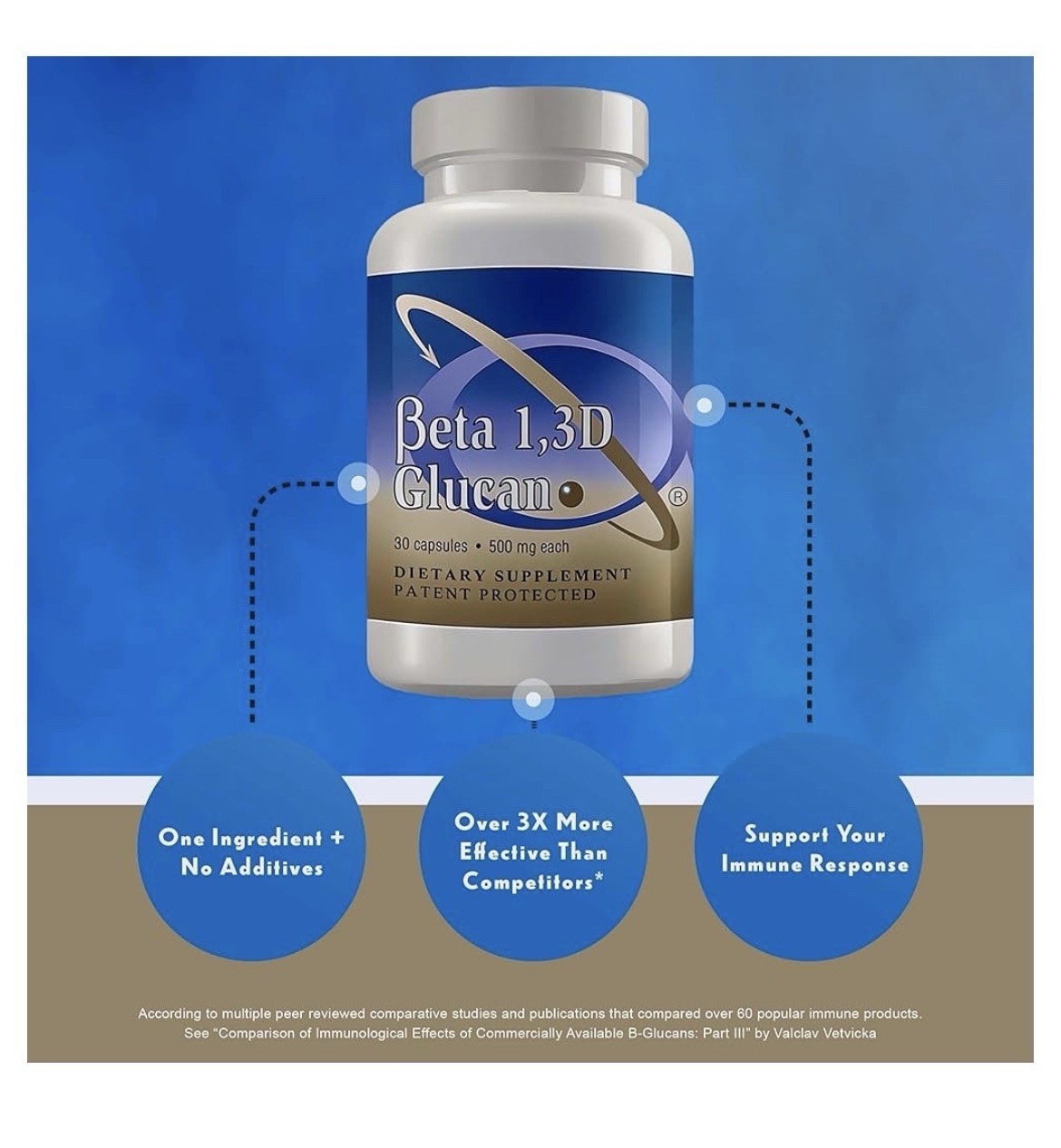 Transfer Point Beta 1,3D Glucan Immune Support 500 mg Dietary Supplement 30 Caps