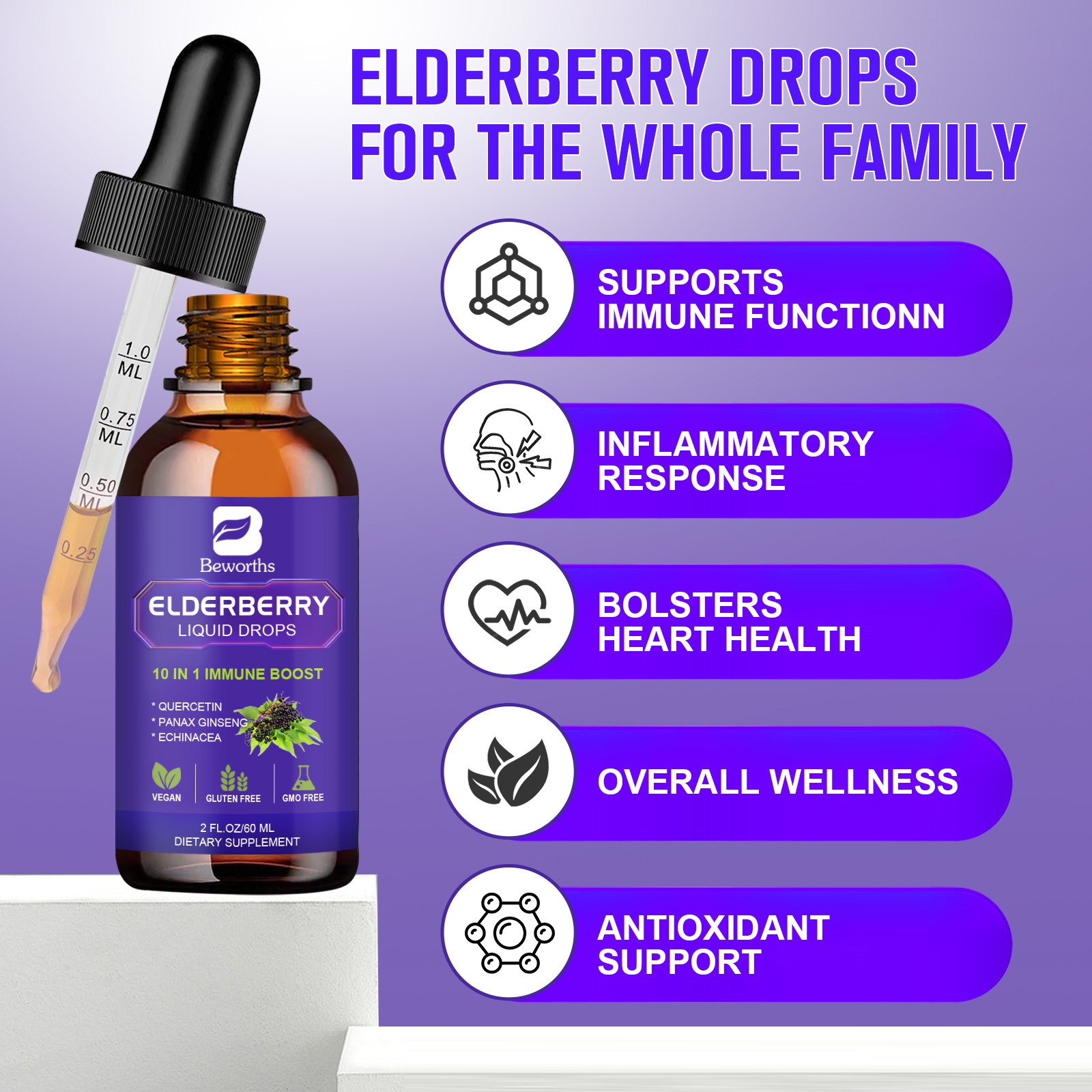 Black Elderberry 3000mg Capsules – Immune Support&Antioxidant 120ct,High Potency