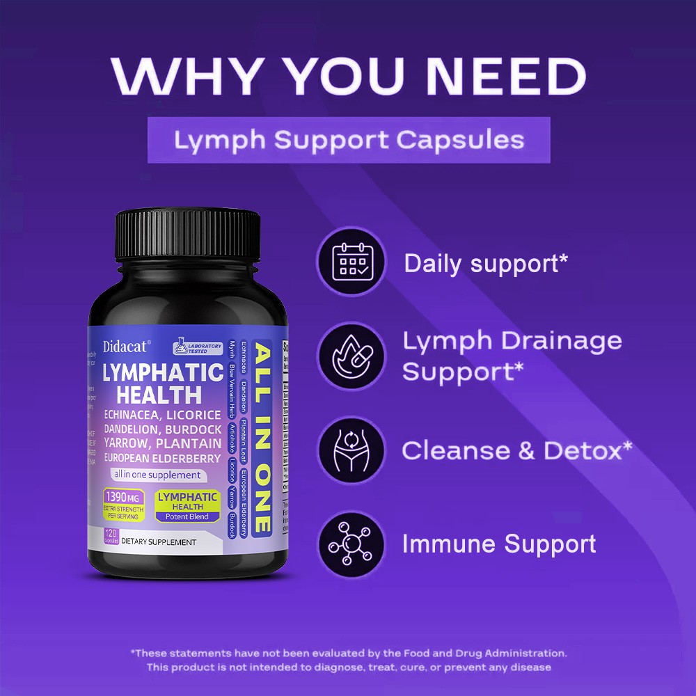 Dietary supplement for lymphatic health for unisex-Support of lymphatic system