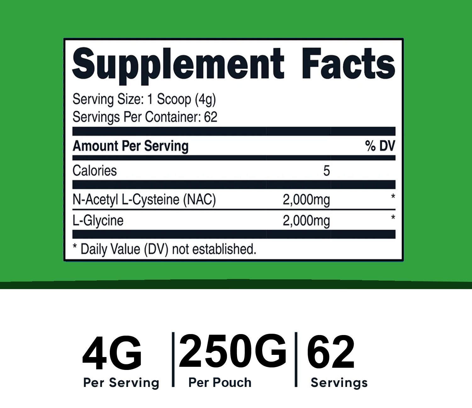 FDC NUTRITION NAC + Glycine Pure Powder (250 Grams) Unflavored – Vegan