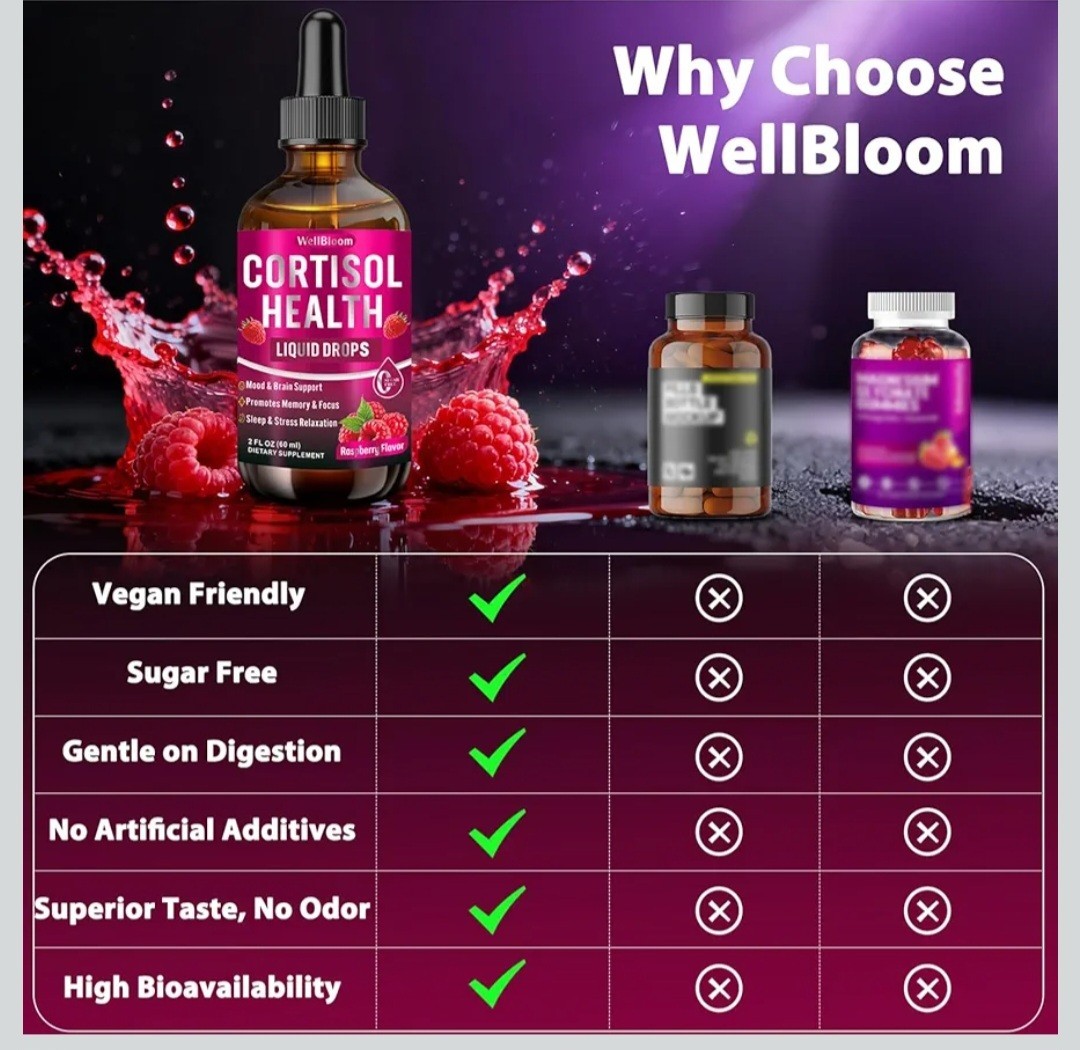 WellBloom Cortisol Liquid Drops Stress Sleep Support Raspberry 2 fl oz