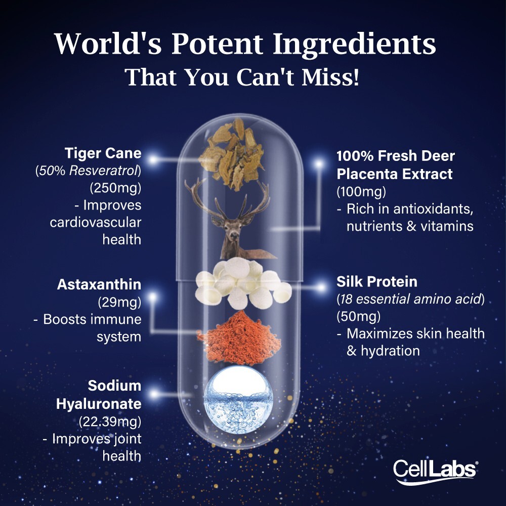 CellLabs New Zealand Deer Placenta Skin Health Anti-Aging Supplement,60 Softgels