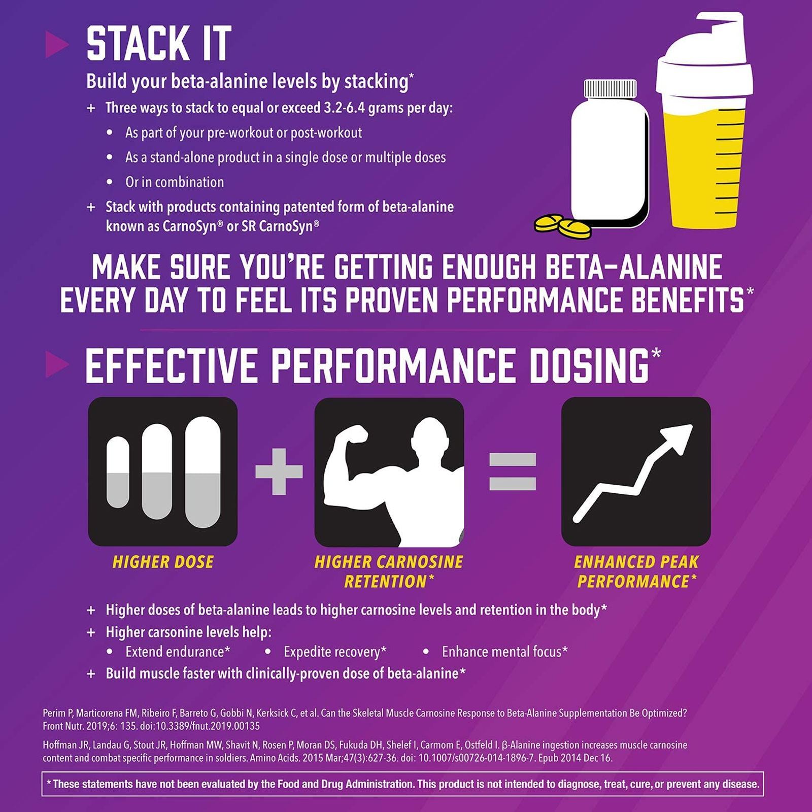 NOW FOODS Beta-Alanine 750 mg 120 Veg Capsules
