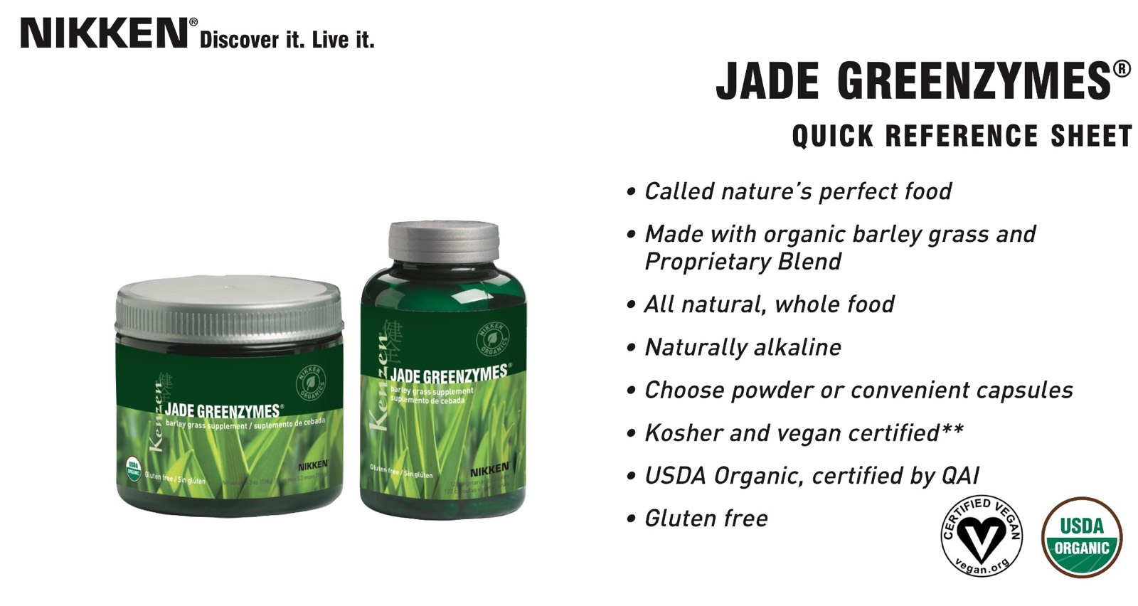NEW – Nikken Kenzen Jade GreenZymes Organic Barley Grass Capsules