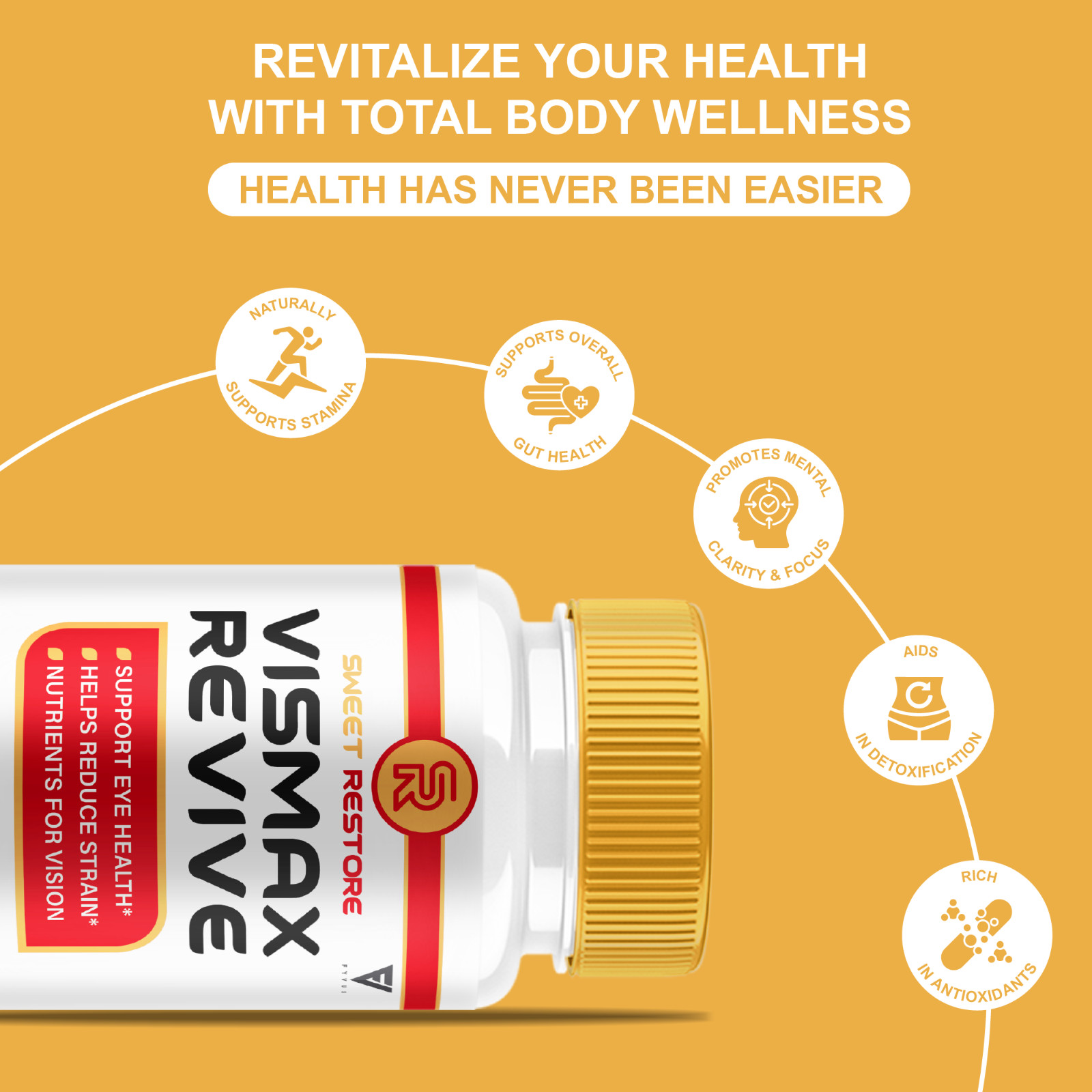 (3 Pack) VisMax Revive Premium Vision & Eye Support Supplement (180 Capsules)